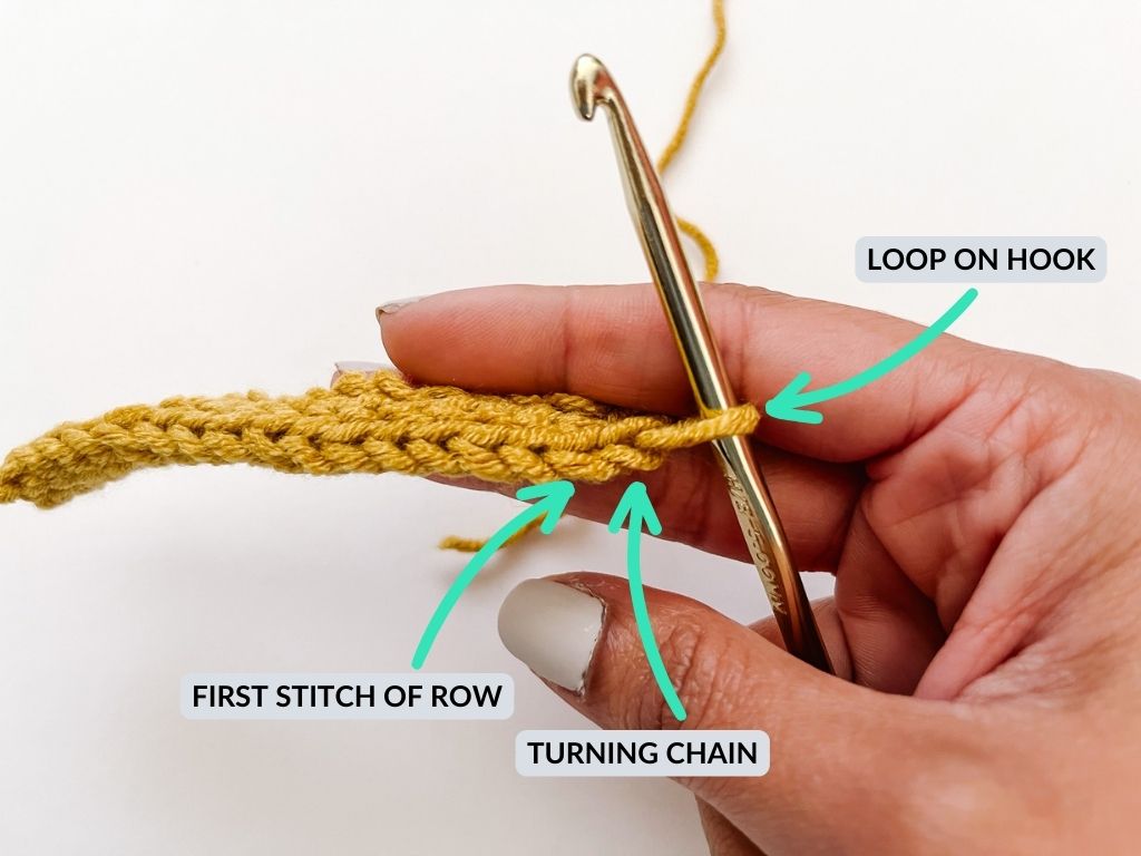 hand holding yellow yarn swatch and gold crochet hook showing where first stitch of row is
